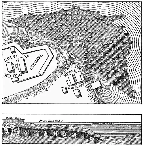 Two 1880s drawings of a large, underwater excavation