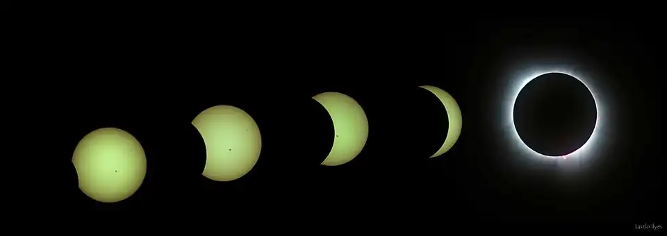 Eclipse progression to totality as seen from Cleveland, Ohio