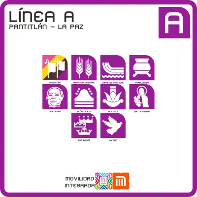 Scheme of the Mexico City Metro Line A