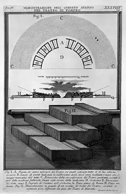 An architectural schematic showing what the Theatre of Pompey would look like, were the buildings on top of the structure to be removed