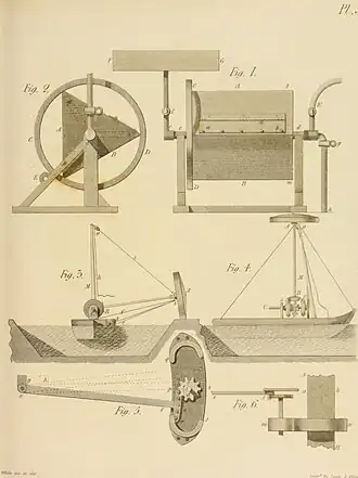 Plate 31, showing a washing machine for hospitals (Fig.&nbsp;1–2), a land-based steam engine for boats in canals (Fig.&nbsp;3–4), and a device for operating steam engine slide valves (Fig.&nbsp;5–6)
