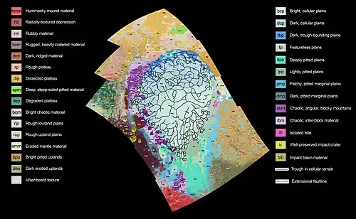 A geologic map of Sputnik Planitia and surroundings (context), with convection cell margins outlined in black