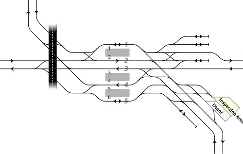 Track layout of Yamato-Saidaiji Station