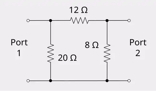 An asymmetrical attenuator in Pi formation with resistor values 20, 12 and 8 Ω left to right