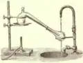 Chemistry in its beginnings used retorts as laboratory equipment exclusively for distillation processes.