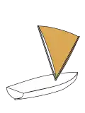 New Zealand V-shaped square sail