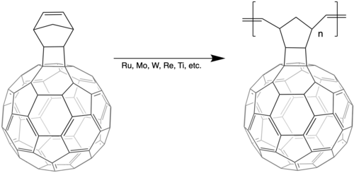Ring Opening Methatesis Polymerization (ROMP) of C60 Buckminsterfullerene functionalized norbornene.