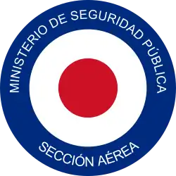 Costa Rica (1964–1994)