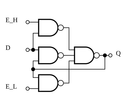 Earle latch uses complementary enable inputs: enable active low (E_L) and enable active high (E_H)