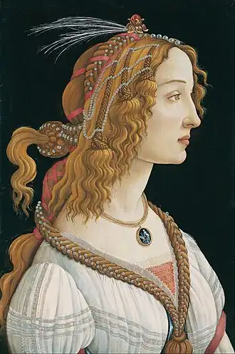 Portrait of a Young Woman, possibly Simonetta Vespucci, 1484. The Roman engraved gem on her necklace was owned by Lorenzo de’ Medici.