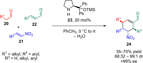 Scheme 4. Asymmetric synthesis of tetra-substituted cyclohexane carbaldehydes via a triple organocatalytic cascade reaction