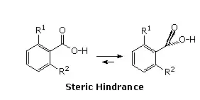 Steric hindrance in ortho substituted benzoic acid