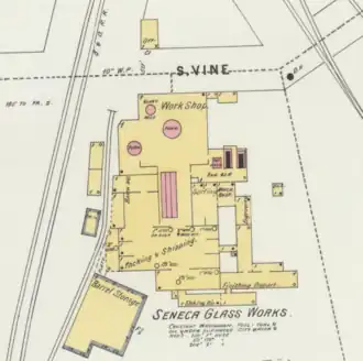 diagram of the Seneca glass works in Fostoria showing a factory with B&O Railroad access
