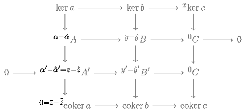 An animation of the diagram chase to construct the map d by finding d(x) given some x in ker c