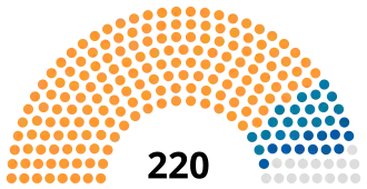 South African presidential election, 1978