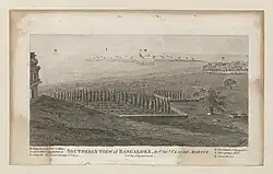Bangalore Fort as seen from the Kempegowda Lalbagh Tower. Engraving by Claude Martin, from an earlier drawing of a southerly view of Bangalore in Karnataka, published by J. Sewell in 1792[42]