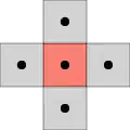 4-connectivity in a square tiling, 
