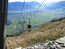 St. Gall Rhine Valley (right of the river) and Liechtenstein Rhine Valley (seen from Mt. Stauberen (1,745 m (5,725 ft))