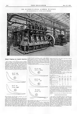 From The Engineer, a 400&nbsp;hp 4-cylinder Hick Hargreaves & Co. Ltd. stationary Diesel engine under test, destined for Guayaquil, South America, 1920.[121]