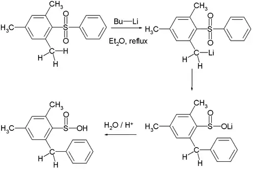 Truce–Smiles rearrangement