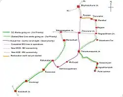 Mayiladuthurai to Karaikudi Via Nidamangalam and Mannargudi
