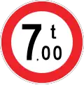 Weight limit
