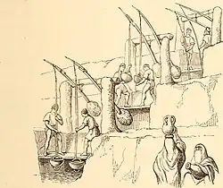 Multi-level shadoofs