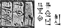 𒍑 𒑐𒋼𒋛 𒄑𒆵𒆠 Ush ensi Uma-ki "Ush, Governor of Umma" on the net cylinder of Entemena