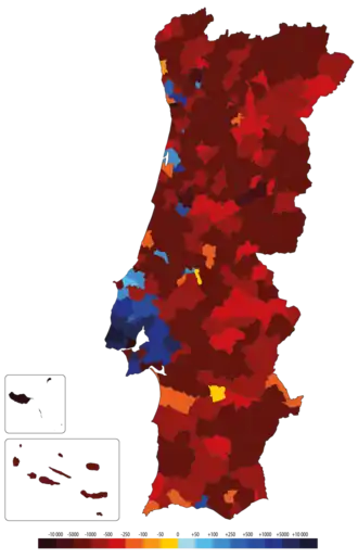 Population change by municipality in Portugal between 2011 and 2020.