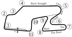 Watkins Glen (1971–1974)