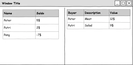 WikipediaGoDutchMockup