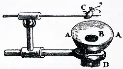 Compass microscope after Lieberkühn, circa 1740. The specimen (C) is illuminated by the concave mirror (A A) and observed through the objective (at B), with the eye positioned at (D).