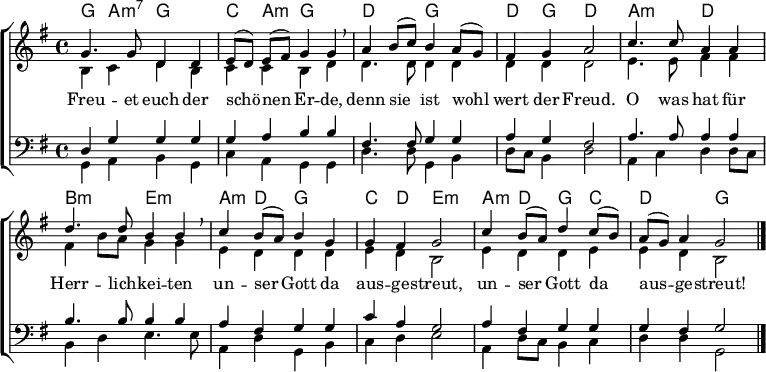 
% From https://www.sermon-online.com/de/contents/22006
\header { tagline = ##f }
\layout { indent = 0
  \context { \Score \remove "Bar_number_engraver" }
  \context { \Voice \remove "Dynamic_engraver" }
}

global = { \key g \major \time 4/4 }

chordNames = \chordmode { \global \set ChordNames.midiInstrument = "acoustic guitar (nylon)"
  g,4\p a,:min7 g,2 | c,4 a,:min g,2 |
  d, g, | d,4 g, d,2 |
  a,2:min d, | b,:min e,:min |
  a,4:min d, g,2 | c,4 d, e,2:min |
  a,4:min d, g, c, | d2 g, \bar "|."
}

soprano = \relative c'' { \global \autoBeamOff \set midiInstrument = "oboe"
  g4.\ff g8 d4 d | e8 ([d]) e ([fis]) g4 g \breathe |
  a b8 ([c]) b4 a8 ([g]) | fis4 g a2 |
  c4. c8 a4 a | d4. d8 b4 b \breathe |
  c b8 ([a]) b4 g | g fis g2 |
  c4 b8 ([a]) d4 c8 ([b]) | a ([g]) a4 g2 \bar "|."
}

alto = \relative c' { \global \set midiInstrument = "oboe"
  b4 c d b | c c b d |
  d4. d8 d4 d | d d d2 |
  e4. e8 fis4 fis | fis b8 a g4 g |
  e d d d | e d b2 |
  e4 d d e | e d b2 \bar "|."
}

tenor = \relative c { \global \set midiInstrument = "english horn"
  d4\pp g g g | g a b b |
  fis4. fis8 g4 g | a g fis2 |
  a4. a8 a4 a | b4. b8 b4 b |
  a fis g g | c a g2 |
  a4 fis g g | g fis g2 \bar "|."
}

bass = \relative c { \global \set midiInstrument = "english horn"
  g4\pp a b g | c a g g |
  d'4. d8 g,4 b | d8 c b4 d2 |
  a4 c d d8 c | b4 d e4. e8 |
  a,4 d g, b | c d e2 |
  a,4 d8 c b4 c | d d g,2 \bar "|."
}

verse = \lyricmode {
  Freu -- et euch der schö -- nen Er -- de,
  denn sie ist wohl wert der Freud.
  O was hat für Herr -- lich -- kei -- ten
  un -- ser Gott da aus -- ge -- streut,
  un -- ser Gott da aus -- ge -- streut!
}

choirPart = \new ChoirStaff <<
  \new Staff
  <<
    \new Voice = "soprano" { \voiceOne \soprano }
    \new Voice = "alto" { \voiceTwo \alto }
  >>
  \new Lyrics
    \lyricsto "soprano" \verse
  \new Staff
  <<
    \clef bass
    \new Voice = "tenor" { \voiceOne \tenor }
    \new Voice = "bass" { \voiceTwo \bass }
  >>
>>

\score {
  <<
    \new ChordNames \chordNames
    \choirPart
  >>
  \layout { }
}

\score { << \chordNames \\ \soprano \\ \alto \\ \tenor \\ \bass >>
  \midi { \tempo 4=105
    \context { \Score midiChannelMapping = #'instrument }
    \context { \Staff \remove "Staff_performer" }
    \context { \Voice \consists "Staff_performer" }
  }
}

