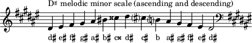 \header { tagline = ##f }
scale = \relative b {\accidentalStyle modern \key dis \minor \omit Score.TimeSignature
dis^"D♯ melodic minor scale (ascending and descending)" eis fis gis ais bis cisis dis cis? b? ais gis fis eis dis2 \clef F \key dis \minor }
\score { { << \cadenzaOn \scale \context NoteNames \scale >> } \layout { } \midi { } }