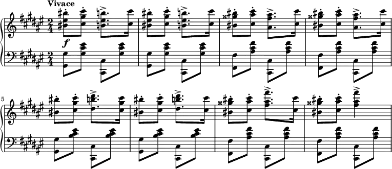 
\relative c {
	\new PianoStaff <<
		\new Staff {
            \key fis \major
	        \time 2/4
			\set Score.tempoHideNote = ##t
	        \tempo "Vivace" 4 = 140
			\relative c'' {
				<bis eis bis'>8-. <cis gis' cis>-. <b eis b'>8.-> <cis cis'>16 |
				<bis eis bis'>8-. <cis gis' cis>-. <b eis b'>8.-> <cis cis'>16 |

				<bis gisis' bis>8-. <cis ais' cis>-. <ais fis' ais>8.-> <cis cis'>16 |
				<bis gisis' bis>8-. <cis ais' cis>-. <ais fis' ais>8.-> <cis cis'>16 |

				<bis bis'>8-. <cis gis' cis>-. <dis b' dis>8.-> <cis gis' cis>16 |
				<bis bis'>8-. <cis gis' cis>-. <dis b' dis>8.-> <cis cis'>16 |

				<bis gisis' bis>8-. <cis ais' cis>-. <fis ais fis'>8.-> <cis cis'>16 |
				<bis gisis' bis>8-. <cis ais' cis>-. <fis ais fis'>4-> |
			}
		}

		\new Dynamics {
			s4\f
		}

		\new Staff {
			\key fis \major
	        \time 2/4
            \clef bass
			\relative c {
				<gis gis'>8 <gis' cis eis> <cis, cis,> <gis' cis eis> |
				<gis, gis'>8 <gis' cis eis> <cis, cis,> <gis' cis eis> |

				<fis, fis'>8 <ais' cis fis> <cis, cis,> <ais' cis fis> |
				<fis, fis'>8 <ais' cis fis> <cis, cis,> <ais' cis fis> |
				
				<gis, gis'>8 <b' cis eis> <cis, cis,> <b' cis eis> |
				<gis, gis'>8 <b' cis eis> <cis, cis,> <b' cis eis> |
				
				<fis, fis'>8 <ais' cis fis> <cis, cis,> <ais' cis fis> |
				<fis, fis'>8 <ais' cis fis> <cis, cis,> <ais' cis fis> |
			}
		}
	>>
}
